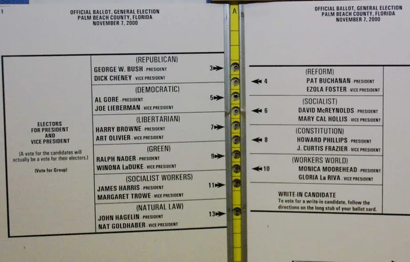 The 2000 Palm Beach County butterfly ballot: candidate columns face each other across a central row of punch holes, with Bush at hole 3, Gore at hole 5, and Buchanan at hole 4 between them.